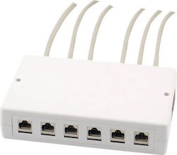 Efb Keystone Distribution Box Surface Mounted 6/12 Port Network Accessory Efb Keystone Distribution Box Surface Mounted 6/12 Port Network Accessory
