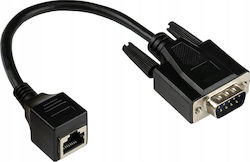 Good Connections Serial Adapter RJ45 to RS232 Good Connections Serial Adapter RJ45 to RS232