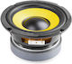 Vonyx Woofer Ηχείου 902.420 Αντίστασης 8Ω