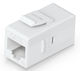 Ubiquiti Uacc-keystone-coupler-c6 Cat6 Keystone Coupler 12-pack