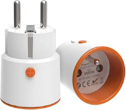 Neo Tools Smart Single Socket