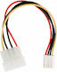 Vlcp 74040v 0,15 Kabel Molex Stecker Fdd Buchse 5412810195466
