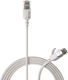 Procab U/UTP Cat.6 (Gigabit) Καλώδιο Δικτύου Ethernet 0.5m Λευκό