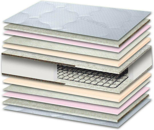 AttikaStrom Force Plus Double Orthopedic Mattress 150x200cm with Springs