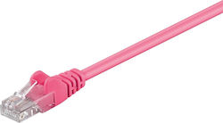 Wentronic U/UTP Cat.5e Καλώδιο Ethernet 0.25m Μωβ Wentronic U/UTP Cat.5e Καλώδιο Ethernet 0.25m Μωβ