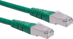 Roline S/FTP Cat.6 Ethernet Network Cable 7m Gr...