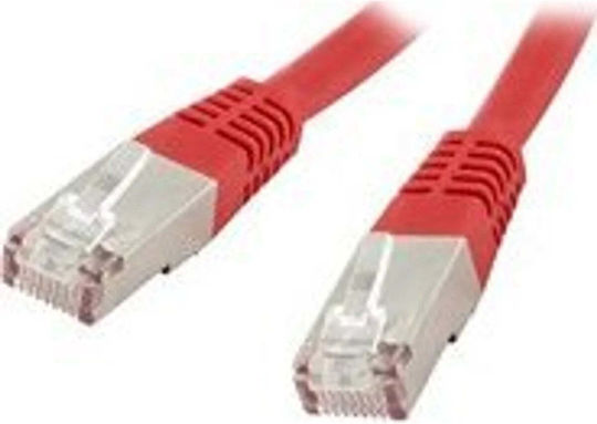 XtendLan U/UTP Cat.6 (Gigabit) Cablu De Rețea Ethernet 0,25m Roșu 10 Bucăți