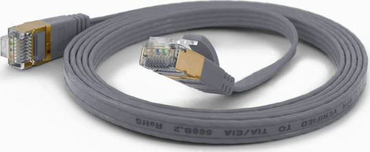 Wantec F/UTP Kat.6a (Gigabit) Netzwerkkabel Ethernet 0,2m Graues