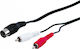 Goobay Cable RCA male - RCA male 1.5m 50014