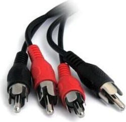 PremiumCord 2x RCA Мъжки - 2x RCA Мъжки 2м