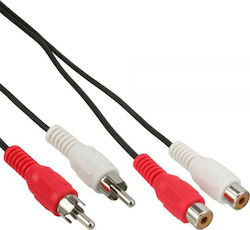 Intos Electronic 89935 2x RCA мъжки - 2x RCA мъжки 5м