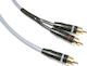 Melodika Cable RCA male - RCA male 5m