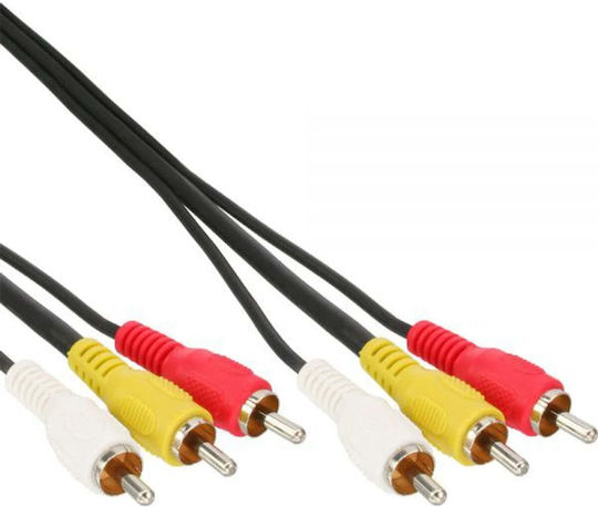 Intos Electronic Cablu RCA de sex masculin - RCA de sex masculin 3m 89603