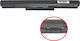 Батерии за лаптопи Vaio 14e Sony Vaio 15e Svf1521a2e Svf15217sc Svf1521z1eb Svf153b1ym Svf14215sc Svf15218sc Svf15216sc Svf152a27t Svf152a25t Svf152a24t Svf1532c1ew Код 1-bat0001 2.2ah