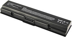 Laptop-Akku Toshiba Satellite A210-183 Pabas098 Pa3534u-1brs OEM Hohe Qualität Code 1-bat0027 4,4Ah Laptop-Akku Toshiba Satellite A210-183 Pabas098 Pa3534u-1brs OEM Hohe Qualität Code 1-bat0027 4,4Ah