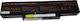 Laptop-Akku Turbo-x Clevo M740sun M740t M740tg M740tu OEM Hohe Qualität Code 1-bat0084 4.4ah