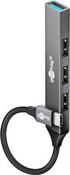 Goobay USB Hub 4 Θυρών (USB-C) 74457 Goobay USB Hub 4 Θυρών (USB-C) 74457