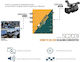 Convertor de scalare Avmatrix SC2031 HDMI la 3G-SDI