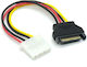 Sata Serial Ata 15pin Male to Molex Ide 4pin Female Extension Cable 20cm Oem