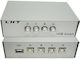 Usb Data Switch 4 Port