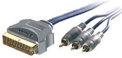 Focal Καλώδιο Scart-Stecker - Bauteil männlich 2m Schwarz 20321