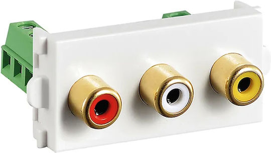 Προσοψη Πριζας A V Rca 2xaudio 1x Video