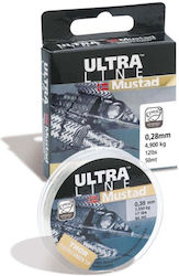 Fir de pescuit fluorocarbon Mustad Thor-f 50m transparent 0,35mm Fir de pescuit fluorocarbon Mustad Thor-f 50m transparent 0,35mm