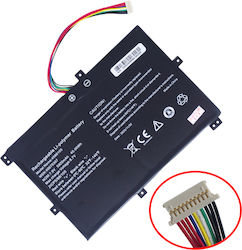 Μπαταρία Laptop Battery Medion Akoya S4403 S4402 S4401 Winbook Cw140 Ym14kr Ym14kw Ym14cm S4402-md63410 4588105 40069191 40075307 2icp5 88 105 7.6v 45wh 5920mah Καλωδιοταινία 10pins Κωδ.1-bat0825 Μπαταρία Laptop Battery Medion Akoya S4403 S4402 S4401 Winbook Cw140 Ym14kr Ym14kw Ym14cm S4402-md63410 4588105 40069191 40075307 2icp5 88 105 7.6v 45wh 5920mah Καλωδιοταινία 10pins Κωδ.1-bat0825