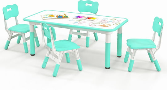 Set Masă cu Scaune pentru Copii pentru Desen Gri Costway