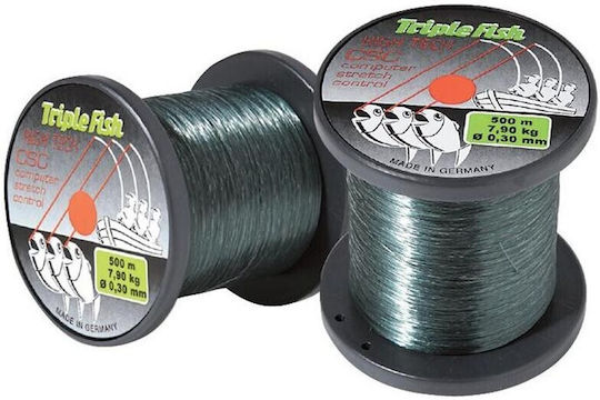 Fir de pescuit High Tech Triplefish 0,450 mm 500 m