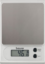Beurer Ks 22 Beurer Ks 22