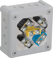 Viplast Draußen Elektrisches Gehäuse IP55