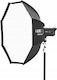Glareone Softbox