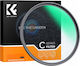 K&F Concept Filtru Diametru 58mm Cu Filtru Pentru Obiective HMC (Multi-Coated) Pentru Obiective Foto