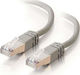 Logon U/UTP Cat.5e (Gigabit) Καλώδιο Δικτύου Ethernet 1.5m