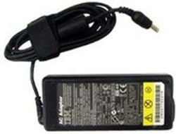 Φορτιστής Φορητό Υπολογιστή Lenovo 65 W Fru42t4417 Φορτιστής Φορητό Υπολογιστή Lenovo 65 W Fru42t4417
