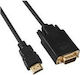 PremiumCord Cable HDMI male - HDMI male 2m Black