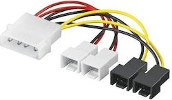 PremiumCord - Cable PremiumCord - Cable