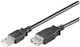 Καλώδιο Usb Microconnect Usb-a Usb-a 0.3 M Μαύρο Usbaaf03b