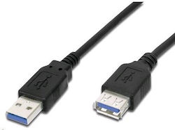 Καλώδιο Usb Premiumcord Usb-a Usb-a 0.5 M Μαύρο Ku3paa05bk