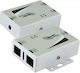 Allnet Sensor Light 1pcs