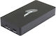 Net Z Allnet Apollo On-prem Hardware Controller Manage Delivery Up To 100 Apollo All-ac100 Series Access Points Switches