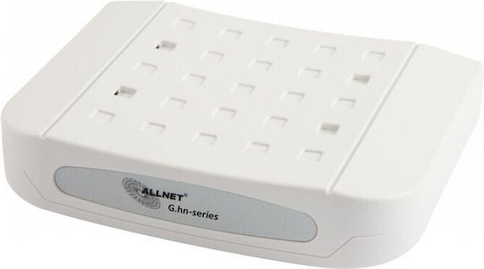 Modem Allnet Punkt-zu-Punkt Coax G.hn Über Coax All-ghn102v2-coax