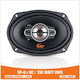 SP Audio Set Auto-Lautsprecher mit 150W RMS (4 Weg)