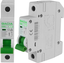 Automatic Circuit Breaker 1p 20a