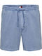 Herrenshorts Blau