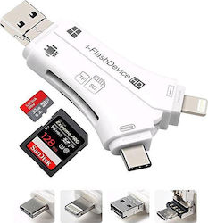 CoreParts Card Reader για SD CoreParts Card Reader για SD