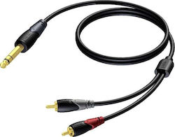 Procab CLA719/1.5 6,3 мм мъжки - RCA мъжки 1,5 м