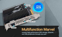 Sonnet PCIe
