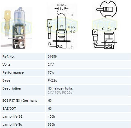 Лампа H3 M.k 24V 70W PK22s Trifa